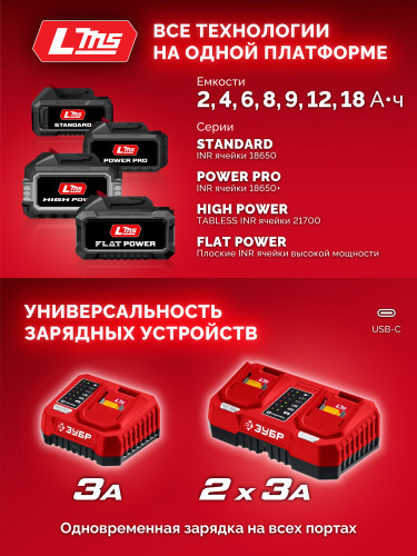 Винтовёрт аккумуляторный ударный бесщёточный, 20 В, 180 Н·м, 1 АКБ LMS 2 А·ч, сумка, ЗУБР ВБУ-180-21