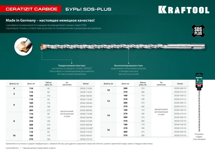 SDS-plus бур, 14 х 300 мм, KRAFTOOL Ceratizit Carbide 29320-310-14_z02 — фото 6