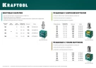 Резьбовые заклепки стальные с насечками, М12, 100 шт, KRAFTOOL Nut-S 311707-12 — фото 5