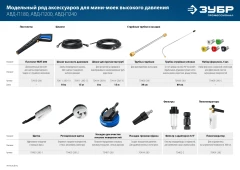 Для пистолета МИГ-280, комплект цветных насадок 5 шт, ЗУБР 70408-280-5
