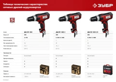 Сетевая дрель-шуруповерт, 400 Вт, 40 Н·м, кейс, ЗУБР ДШ-М1-400-2 К