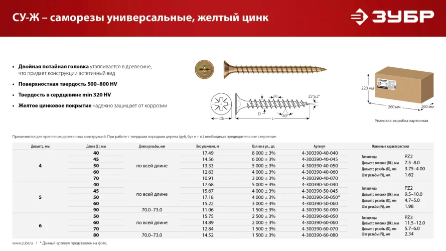 Универсальный саморез, СУ-Ж 70 х 6.0 мм, желтый цинк, 12.84 кг (1500 шт.), ЗУБР 4-300390-60-070_z01 — фото 6