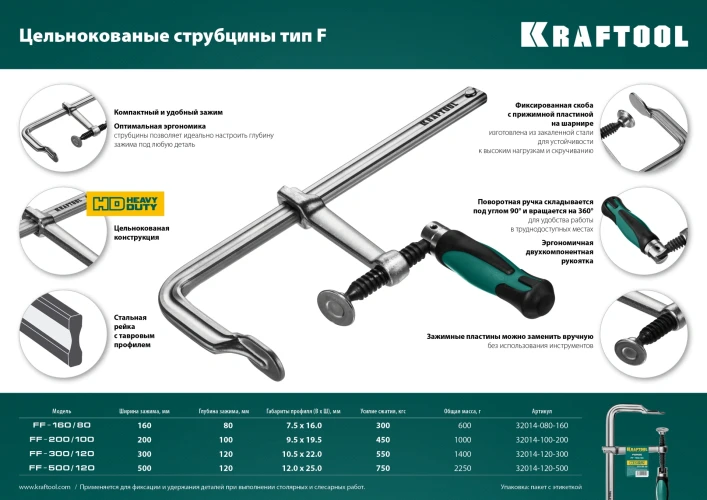 Цельнокованая струбцина F, 120 х 500 мм, KRAFTOOL Forge FF-160/80 32014-120-500 — фото 6