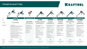 Усиленный cкелетный поворотный пистолет для герметика, ULTRA 310 мл, вариативная антикапельная система, регулировка силы давления, KRAFTOOL 6679 — фото 13