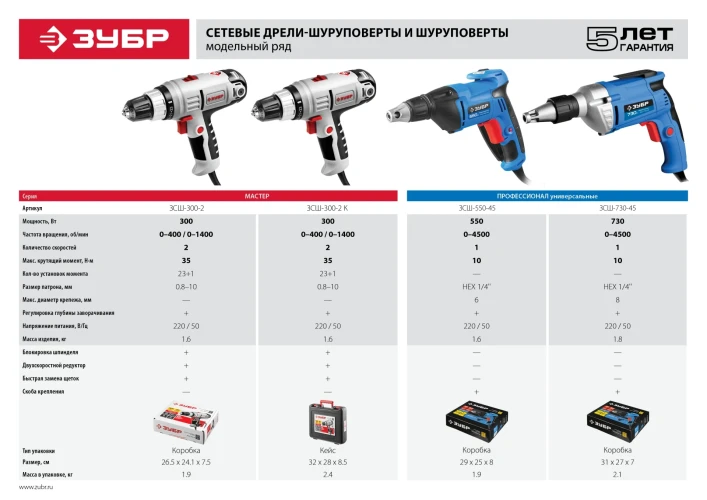 Сетевой шуруповерт, 550 Вт, 10 Н·м, ЗУБР УНИВЕРСАЛ ЗСШ-550-45 — фото 11