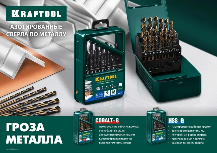 Сверло по металлу, 3.3 х 65 мм, сталь М42, HSS-Co(8%), KRAFTOOL COBALT-8 29656-3.3 — фото 4