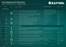 Стальной рессорный степлер, тип 140 (G/11/57) 20GA (6 - 16 мм)/300/500, KRAFTOOL EXTREM 140 3185 — фото 15