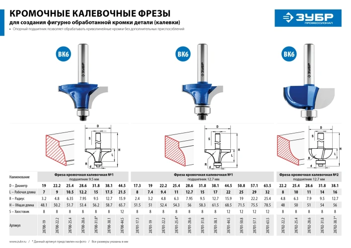 Фреза кромочная калевочная №1, 31.8 x 15 мм, радиус 9.5 мм, ЗУБР 28701-31.8 — фото 7