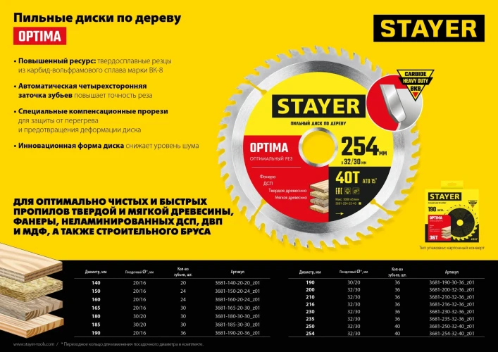 Пильный диск по дереву, 185 x 30/20 мм, 30T, оптимальный рез, STAYER Optima 3681-185-30-30_z01 — фото 5