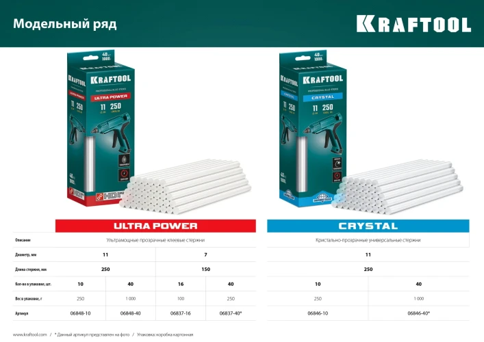 Клеевые стержни, 11 х 250 мм, 10 шт, ультрамощные, прозрачные, KRAFTOOL Ultra Power 06848-10 — фото 3