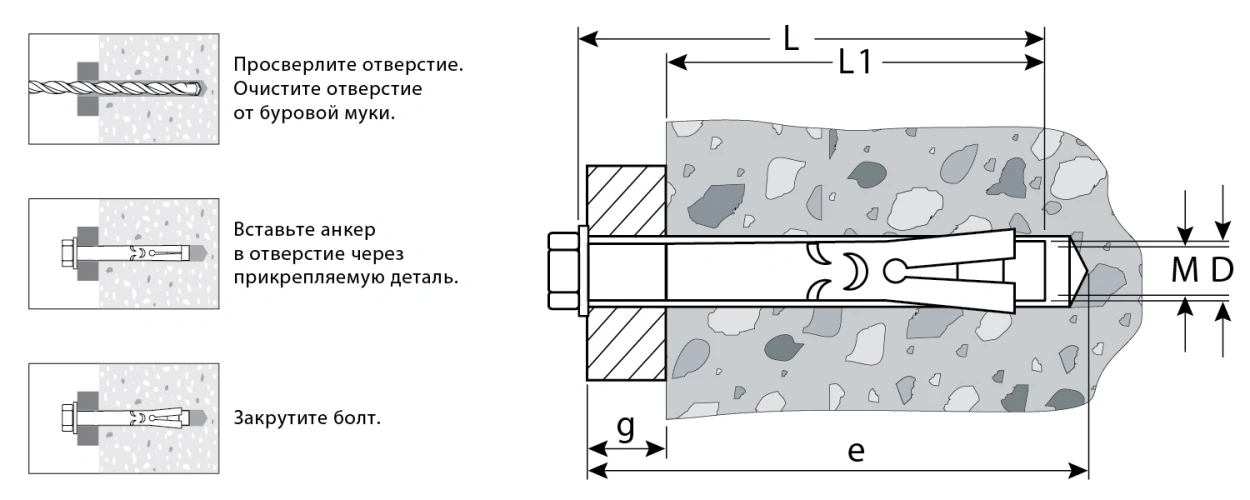Анкерный болт, 12 х 65 мм, 40 шт, ЗУБР 302312-12-065 — фото 3