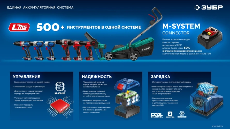 Аккумулятор LMS, 20 В, 6.0 А·ч, ЗУБР High Power BP-H-20-6 — фото 3