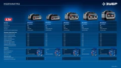 Аккумулятор LMS, 20 В, 6.0 А·ч, ЗУБР High Power BP-H-20-6