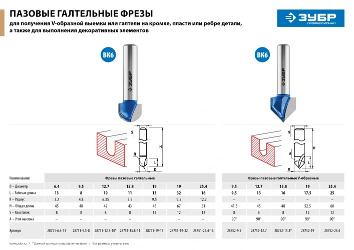 Фреза пазовая галтельная, 19 x 13 мм, радиус 9.5 мм, ЗУБР 28751-19-13 — фото 7
