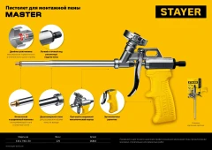 Металлический пистолет для монтажной пены, STAYER Master 06863_z02