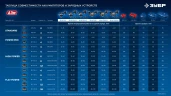Сумка, 20 В, d82 мм, 1 АКБ LMS (2 А·ч), редукторная мини-УШМ с доп. основанием, ЗУБР AB-80-700R-21 — фото 35