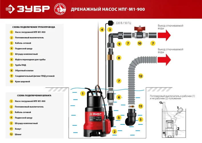 Дренажный насос для грязной воды, 900 Вт, ЗУБР НПГ-М1-900 — фото 9
