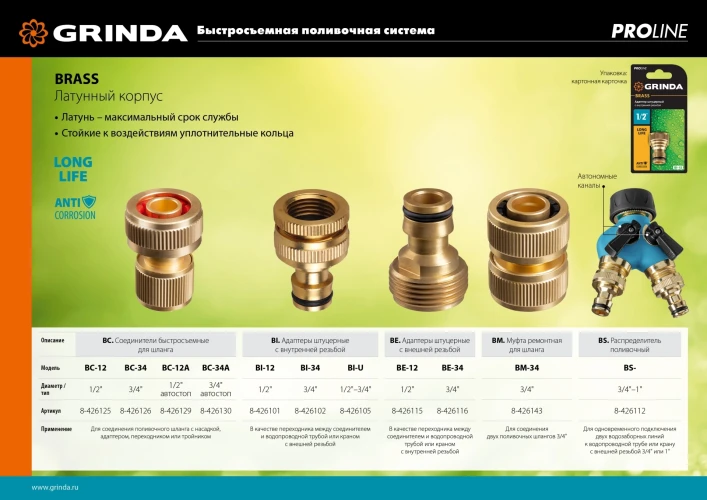 Штуцерный адаптер, 1/2 - 3/4", с внутренней резьбой, из латуни, GRINDA BI-U 8-426105_z02 — фото 4