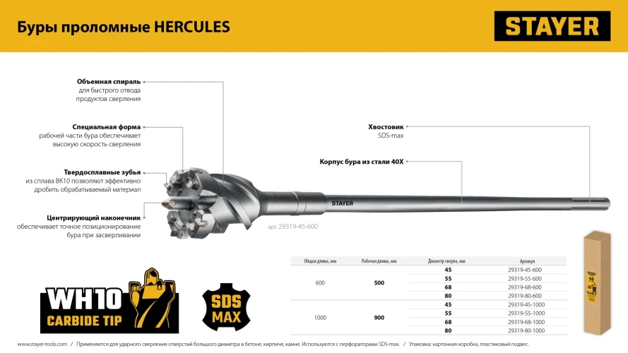 SDS-max проломной бур, HERCULES-4Х d 68 х 500/600 мм, STAYER 29319-68-600 — фото 7