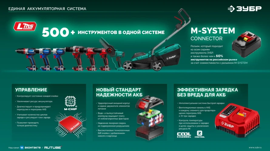 Мини-пила цепная аккумуляторная, 20 В, 200 мм шина Тип 6, без АКБ (LMS), ЗУБР ПЦБ-2020 — фото 3