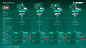 Мини-пила цепная аккумуляторная, 20 В, 200 мм шина Тип 6, без АКБ (LMS), ЗУБР ПЦБ-2020 — фото 4