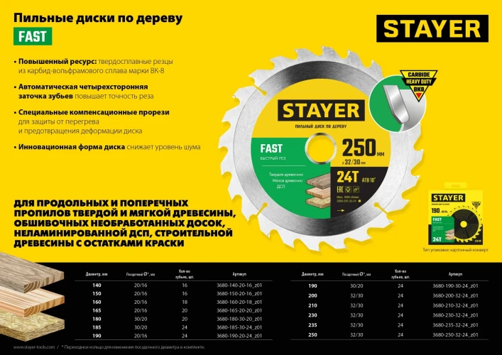 Пильный диск по дереву, 185 x 30/20 мм, 24Т, быстрый рез, STAYER Fast 3680-185-30-24_z01 — фото 5