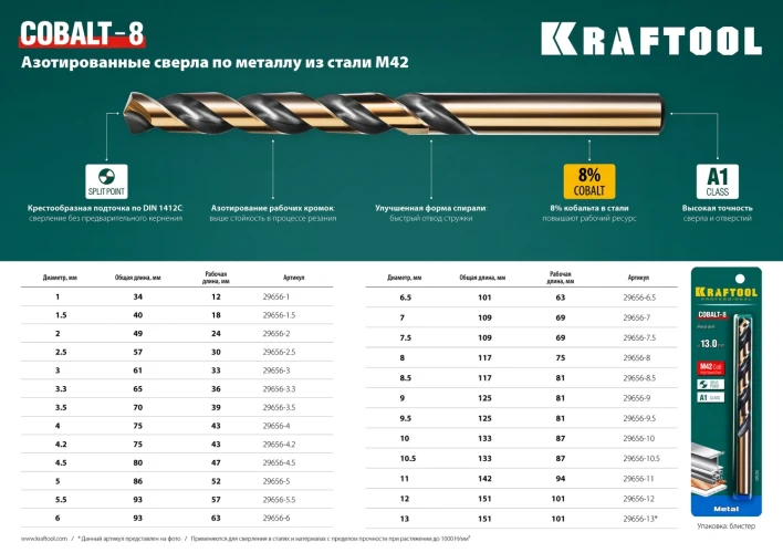 Сверло по металлу, 9.0 х 125 мм, сталь М42, HSS-Co(8%), KRAFTOOL COBALT-8 29656-9 — фото 5