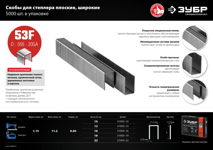 Скобы тип 53F (D/056), 22 мм, калибр 23GA. 5000 шт., ЗУБР 31950-22 — фото 6