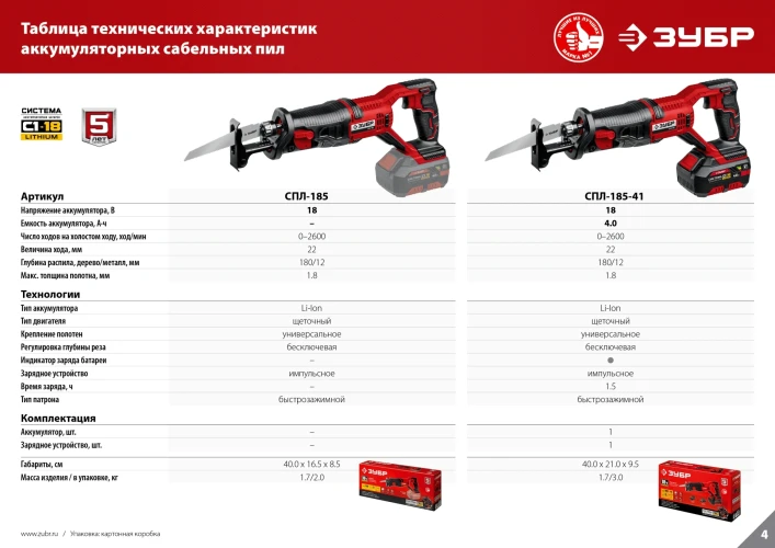 Сабельная пила, 18 В, 180 мм, без АКБ, ЗУБР С1-18 СПЛ-185 — фото 14