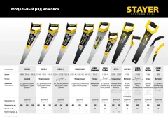 Универсальная ножовка, 400 мм, STAYER Cobra Black 2-15081-40_z01
