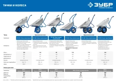 Строительная тачка, 110 л, 260 кг, в коробке, двухколесная, П-образная ручка, полиуретановые колеса, ЗУБР ПТ-500 39914
