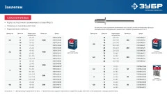 Алюминиевые заклепки, 2.4 x 6 мм, 1000 шт, ЗУБР 31310-24-06