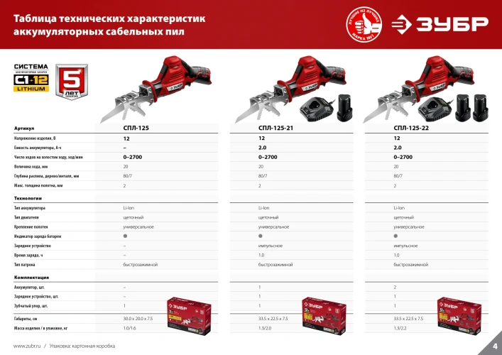 Сабельная пила, 12 В, 80 мм, без АКБ, ЗУБР С1-12 СПЛ-125 — фото 16
