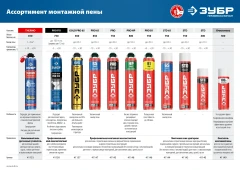 Универсальный клей-пена, 750 мл, пистолетный, ЗУБР ФИКС 41150