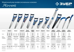 Компактная ножовка, 350 мм, 11TPI, ЗУБР Молния-Тулбокс 15156-35_z01