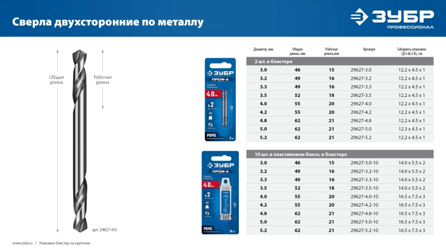 Класс А, Проф-А 3.3х49мм, сверло двухстороннее по металлу, сталь Р6М5, 10шт, ЗУБР 29627-3.3-10 — фото 9
