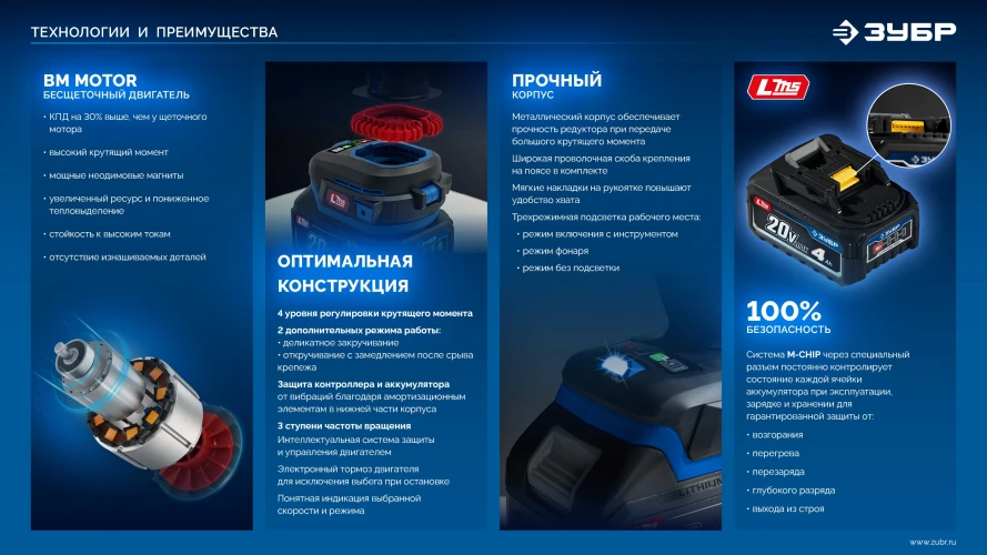 ЗУБР 20 В, 800 Н·м, без АКБ (LMS), бесщеточный ударный гайковерт, ПРОФЕССИОНАЛ (GB-800) — фото 25