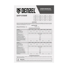 Шнур сетевой Energy Series, ПВС, 1,5 м, 2 x 1,5 мм, с неразборной вилкой, белый, Denzel 37668