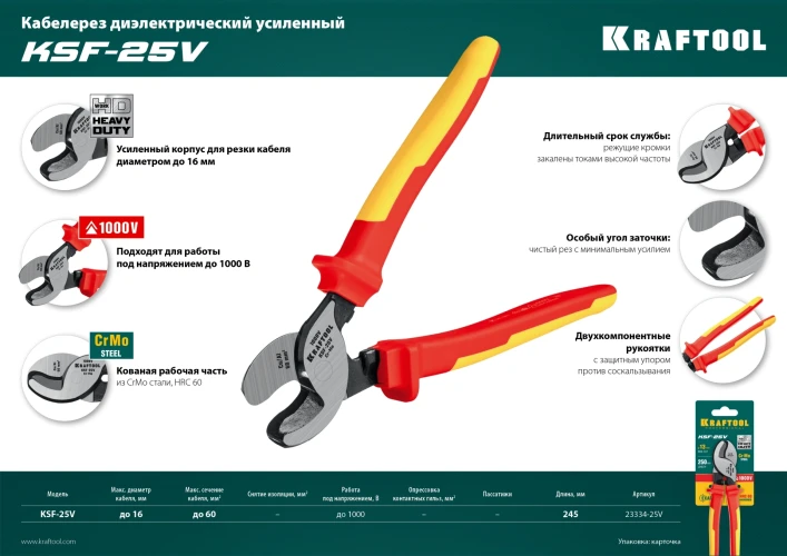 Диэлектрический кабелерез, d 13 мм, 250 мм, VDE, 1000 В, усиленный, KRAFTOOL KSF-25V 23334-25V — фото 8