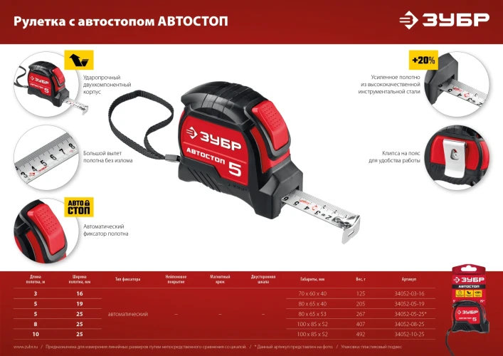 Рулетка с автостопом, 5 м х 19 мм, ЗУБР Автостоп 34052-05-19_z01 — фото 6