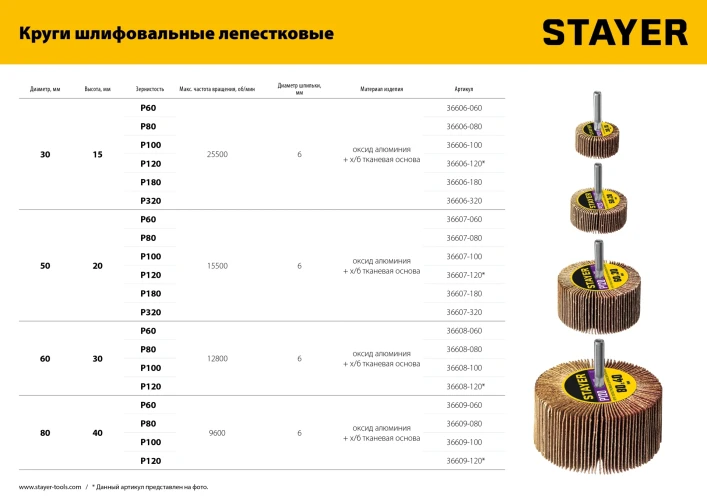 Круг шлифовальный лепестковый, d 30 x 15 мм, P180, на шпильке d 6 мм, STAYER 36606-180 — фото 6