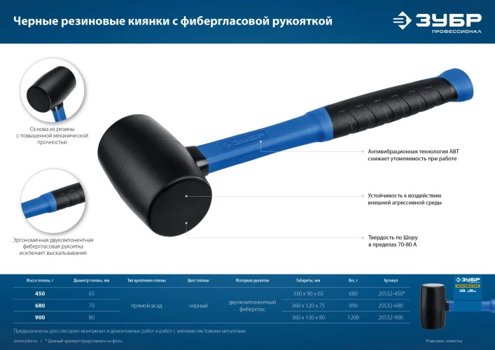 Резиновая киянка, 450 г, чёрная, ЗУБР 20532-450_z01 — фото 6