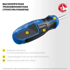 Переставная отвертка, ЗУБР SL6/PH2 25029
