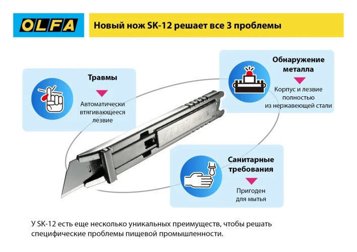 Из нержавеющей стали, 10 шт, 17.5 мм, трапециевидное лезвие, OLFA SK-12 OL-SKB-2S/10B — фото 10