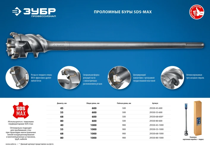 SDS-max проломной бур, 55 х 500/600 мм, ЗУБР 29330-55-600 — фото 6