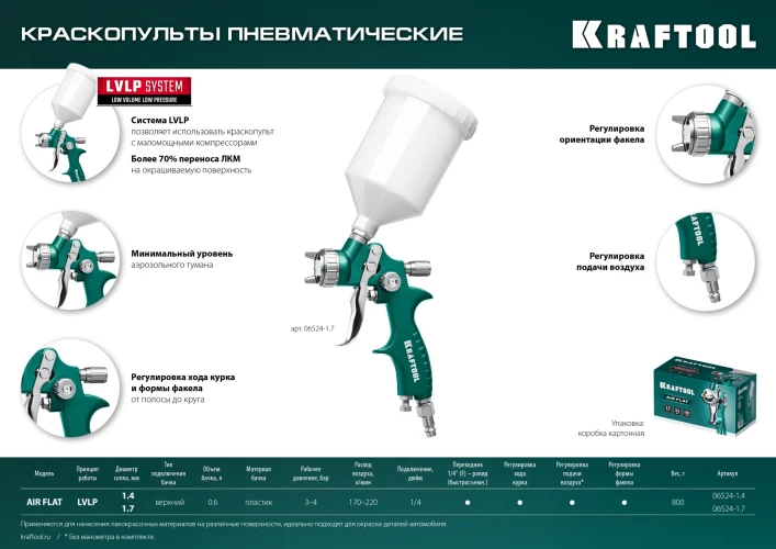 Пневматический краскопульт с верхним бачком, LVLP, 1.7 мм, KRAFTOOL AirFlat 06524-1.7 — фото 7