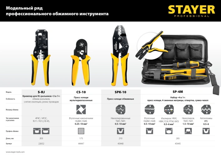 Пресс-клещи для медных наконечников, 0.5 - 10 мм2, STAYER SPK-10 45440 — фото 10