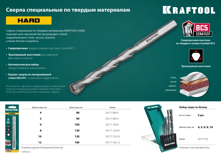 Сверло специальное по твёрдым материалам, 4 х 80 мм, тв.сплав ВС5, KRAFTOOL Hard 29177-080-4 — фото 6