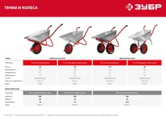 Пневматическое колесо, 3.25" х 360 мм, для тачки (арт. 39962), стальной диск, подшипник - 16 мм, ЗУБР КП-3 39955-3