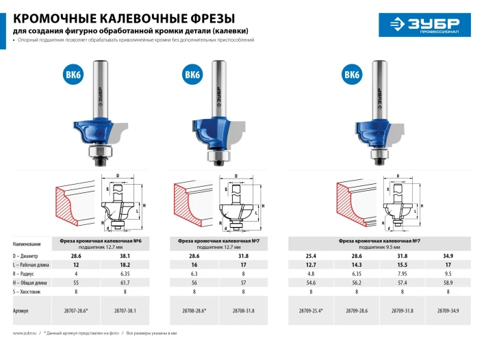Фреза кромочная калевочная №7, 28.6 x 16 мм, радиус 6.3 мм, ЗУБР 28709-28.6 — фото 7
